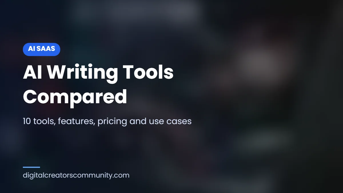 Cover image for a comparison of AI writing tools