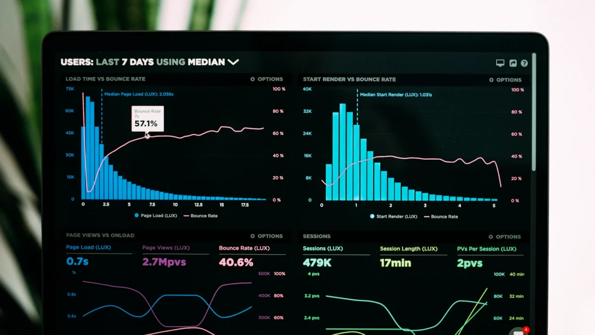 ClickFunnels® vs Systeme.io: 7 Differences in Price and Features 2 Laptop screen showing a sales and traffic analytics dashboard